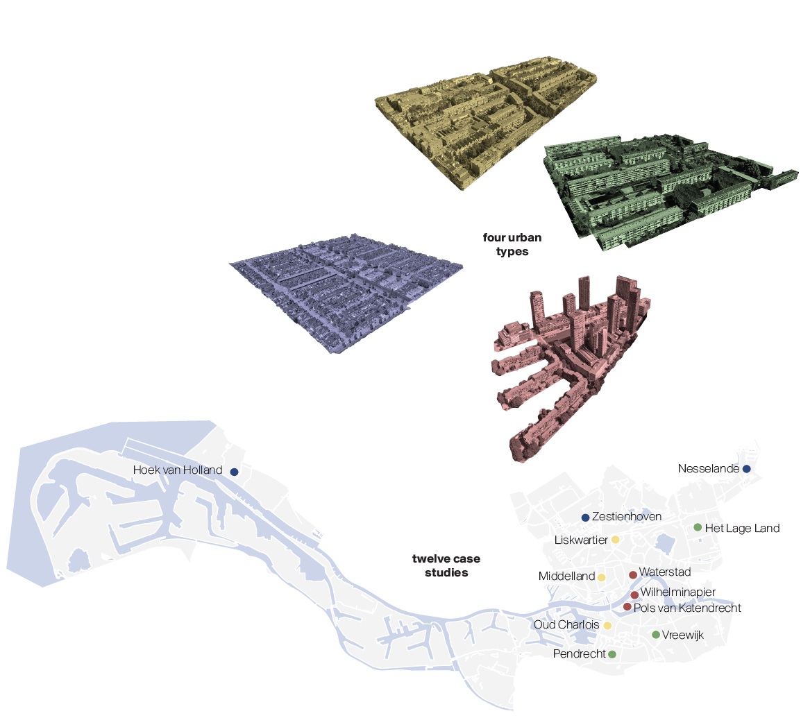 12 Rotterdamse wijken in vier typen